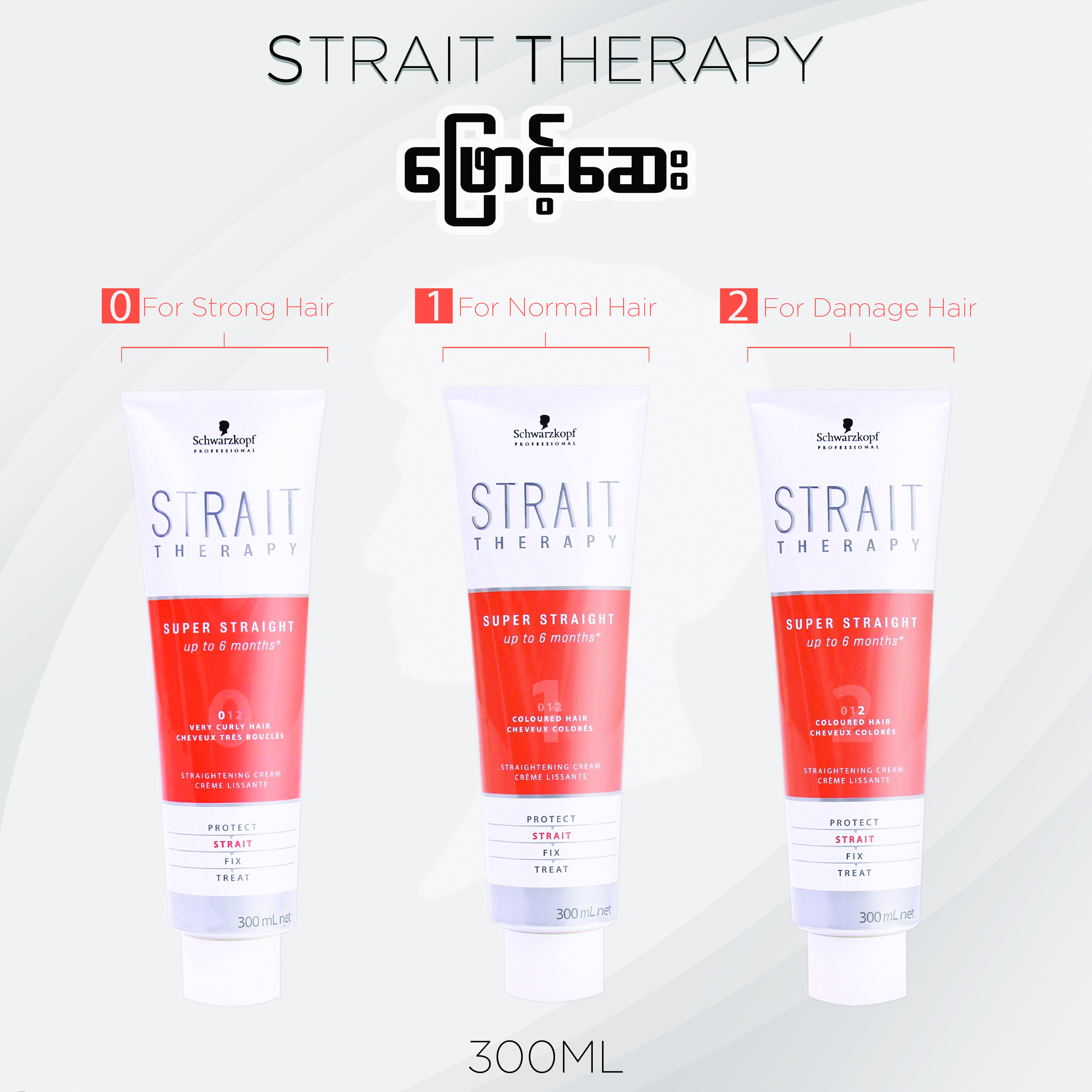ST. STRAIT THERAPY NEUTRALISING Milk 1000ml