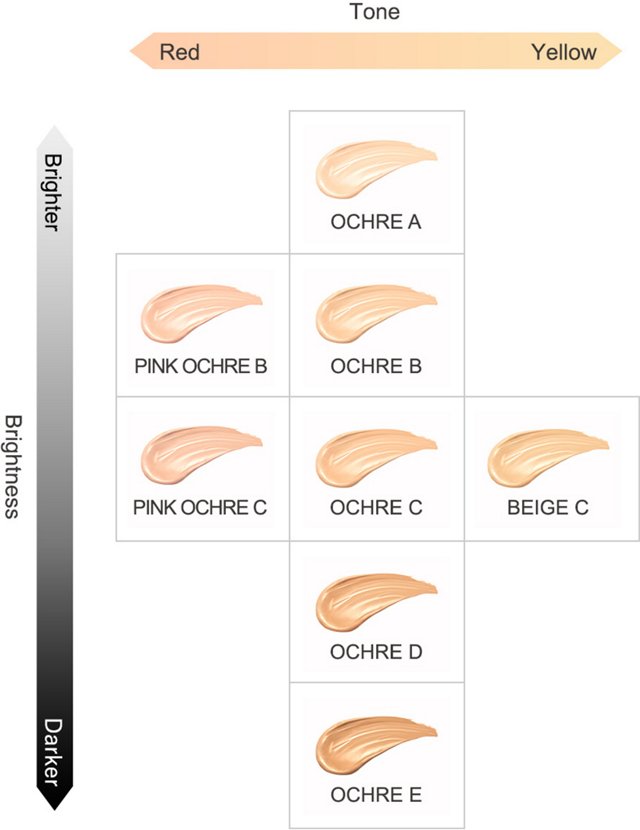KANEBO LIVELY SKIN WEAR BEIGE C