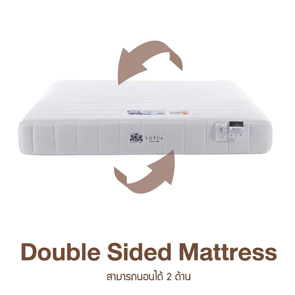 Mattress(King) Brand:Lotus