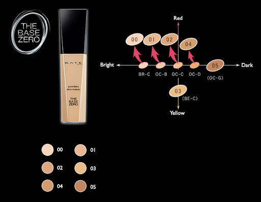 KANEBO KATE POWDERY SKIN MAKER FOUNDATION 30ML  02